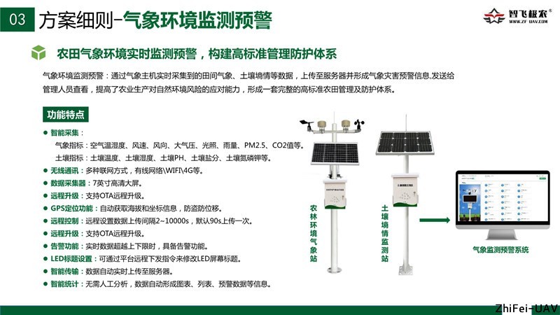 河北智飛極農無人機科技|保定ASFC無人機駕駛員培訓考證|打藥撒藥噴藥植保無人機